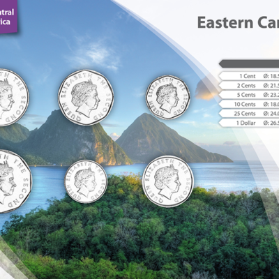 Set de Monedas de los Estados del Caribe Oriental